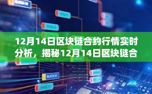 12月14日区块链合约市场深度实时分析，市场走势揭秘与洞察