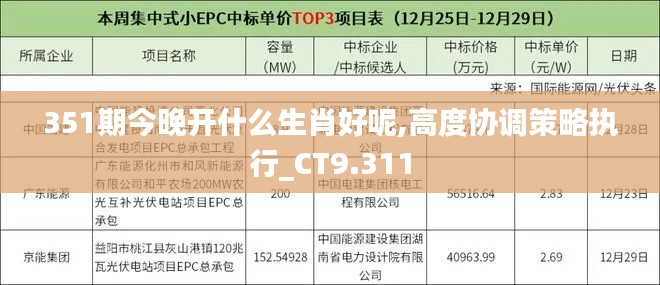 351期今晚开什么生肖好呢,高度协调策略执行_CT9.311