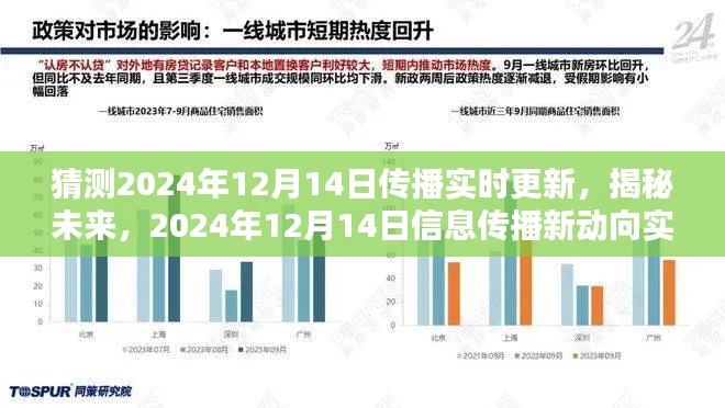 揭秘未来动向，2024年12月14日信息传播实时更新与动向解析