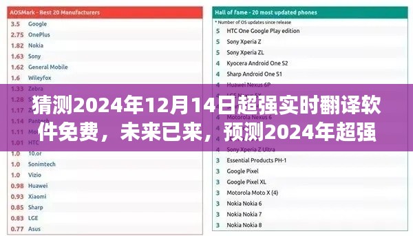 预测未来已至，2024年超强实时翻译软件免费时代来临