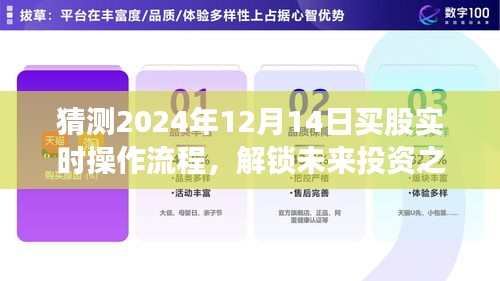 解锁未来投资之门，预测并优化2024年股市实时交易流程指南