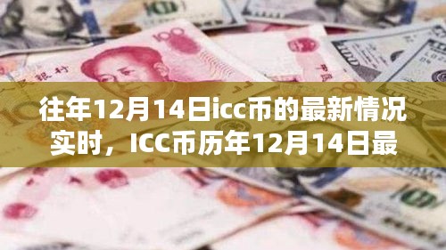 ICC币历年12月14日最新动态回顾，背景、影响与领域地位探索