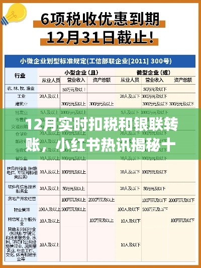 小红书热讯揭秘，十二月实时扣税与银联转账全攻略，扣税转账，轻松搞定！