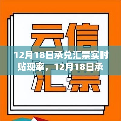 从某某视角观察，12月18日承兑汇票实时贴现率的深度探析