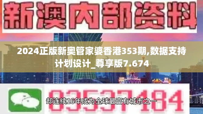 2024正版新奥管家婆香港353期,数据支持计划设计_尊享版7.674