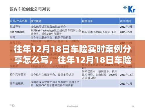 往年12月18日车险实时案例分享，经验、教训与启示全解析