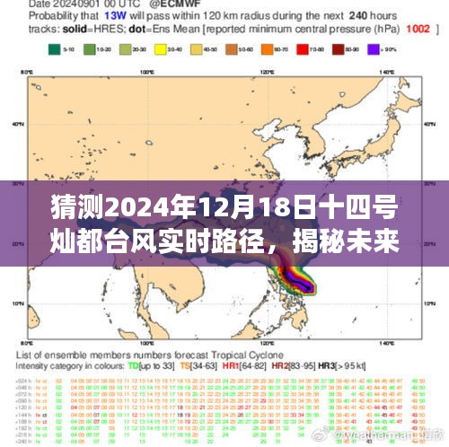 揭秘未来之路，预测灿都台风在2024年12月18日的实时路径探索。