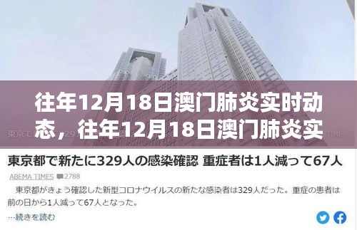 往年12月18日澳门肺炎实时动态回顾与解析，疫情动态概览及解析