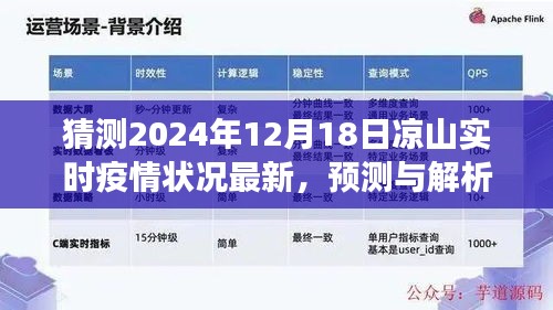 2024年预测与解析，凉山州未来疫情走向展望