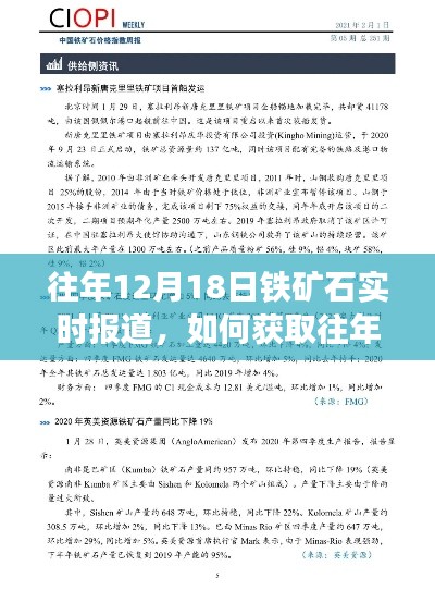 往年12月18日铁矿石实时报道详解，获取步骤指南及最新资讯报道速递