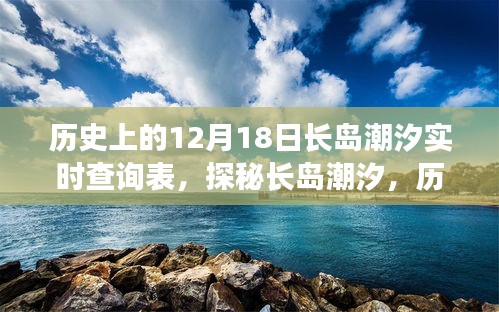 探秘长岛潮汐，历史深处的潮汐秘密与小岛风情——实时查询表，带你领略潮汐变迁的魅力时刻