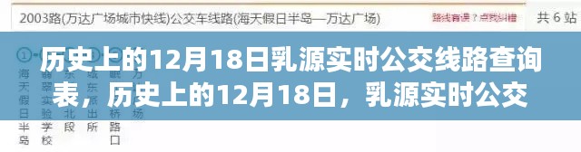 历史上的12月18日，乳源实时公交线路查询表背后的励志故事与前行之路的明灯