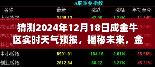 揭秘未来金牛区天气展望，金牛区天气预报分析——2024年12月18日实时天气预报预测揭晓