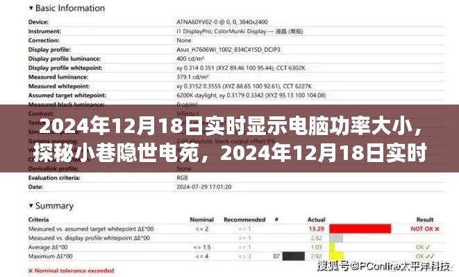 探秘隐世电苑，实时电脑功率之旅于2024年12月18日启动