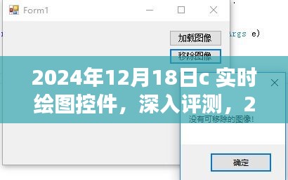 深入评测，2024年C实时绘图控件特性、体验、竞品对比及用户群体分析