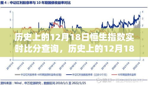 历史上的12月18日恒生指数背后的自然之旅与内心宁静探寻