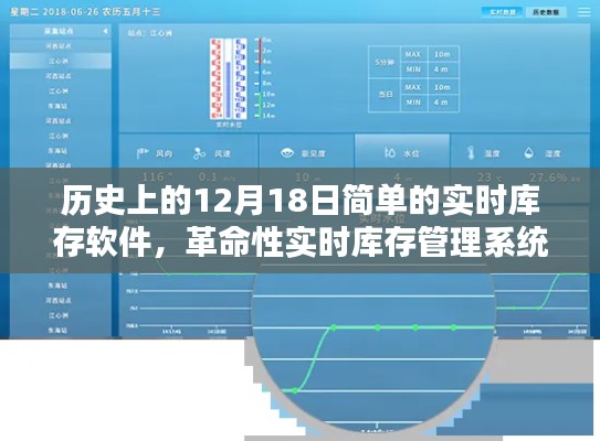 实时库存革命，简单软件引领库存新纪元，12月18日的历史性跨越