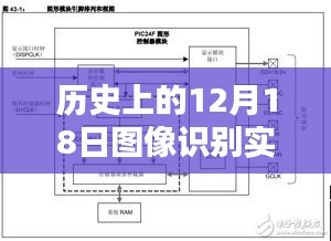 图像识别实时控制器软件制作步骤指南，历史上的12月18日回顾与教程