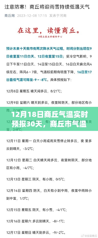 商丘气候变化双刃剑效应，实时气温预报与长期预测分析