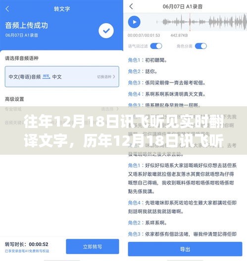 历年12月18日讯飞听见实时翻译技术革新与发展概览
