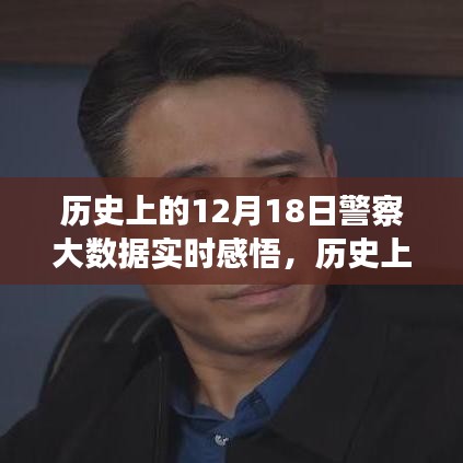 历史上的12月18日警察大数据深度洞察与实时感悟技能掌握之路