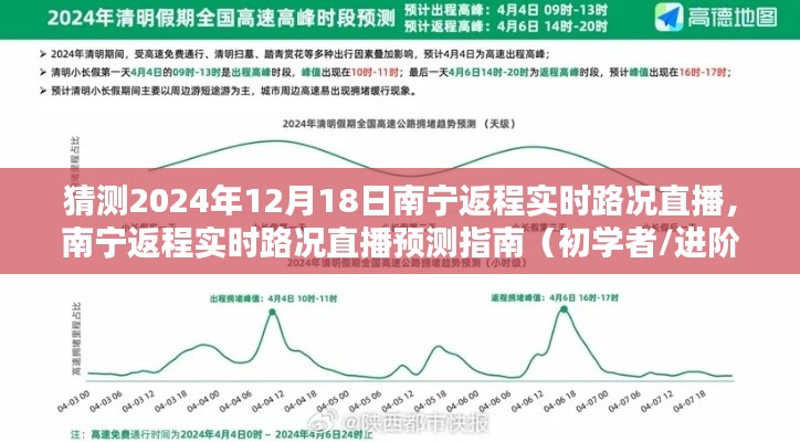 南宁返程实时路况直播预测指南，2024年12月18日交通状况预测与直播观看建议