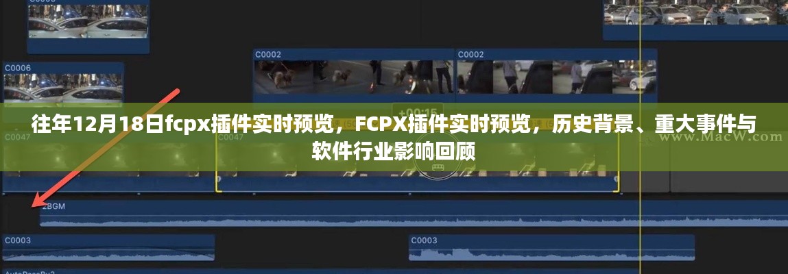 FCPX插件实时预览，历史背景、重大事件与软件行业影响回顾的年度回顾与展望 2023年12月版