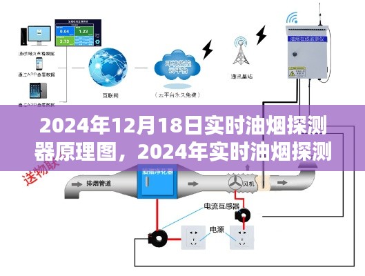 案例 第5页