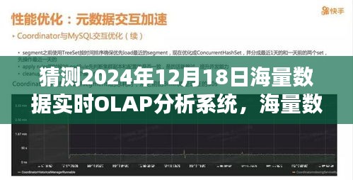 海量数据实时OLAP分析系统构建指南，预测未来需求的进阶之路（初学者与进阶用户适用）