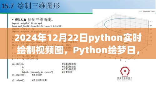 Python绘梦日，实时视频图绘制之旅，自信与成就的挑战（2024年12月22日）