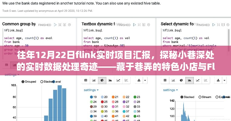 探秘小巷深处的实时数据处理奇迹，Flink实时项目之旅与特色小店解析