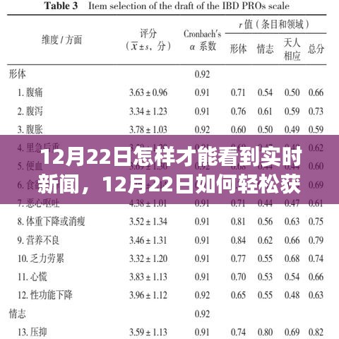 12月22日实时新闻获取指南，轻松掌握最新资讯的高效阅读与信息筛选方法