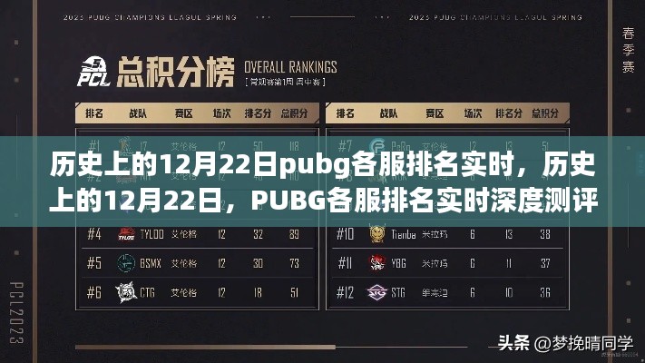 历史上的12月22日PUBG各服排名实时深度测评与介绍，实时更新，全面解析