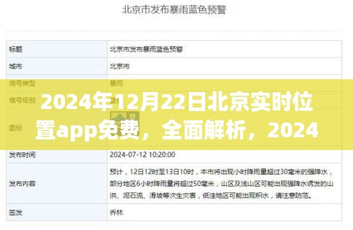 2024年12月22日北京实时位置App全面解析及免费版体验