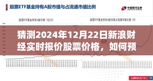 揭秘未来股票价格预测技巧，以新浪财经实时报价为例，探索股票价格预测技能，预测2024年12月22日股市行情