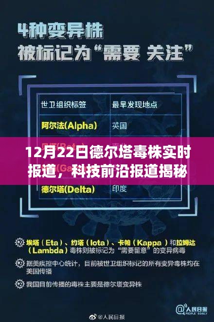 揭秘德尔塔毒株监控神器，最新科技前沿报道与实时追踪体验之旅（12月22日）