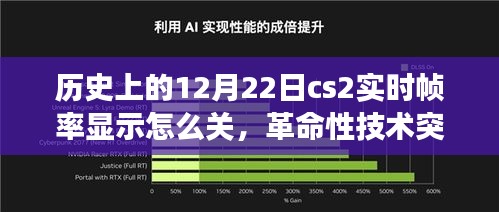 揭秘历史上的12月22日，CS2实时帧率显示重磅上线与智能关闭体验引领科技革新