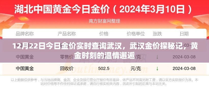 武汉黄金市场揭秘，金价实时查询与温情邂逅的探秘之旅