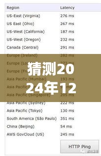 以2024年12月22日为切入点，实时计算正确性与延迟的权衡与预测未来发展趋势探讨