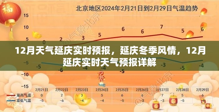 延庆冬季风情，12月实时天气预报详解