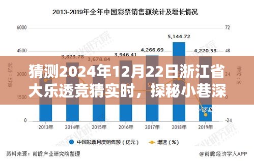 探秘浙江小巷深处的隐藏版特色小店，2024年大乐透竞猜惊喜时光