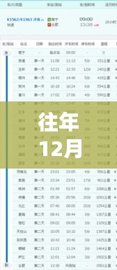 往年12月22日K1561火车正晚点实时查询，行程无忧，动态轻松掌握！