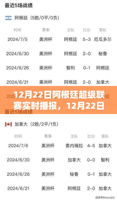 12月22日阿根廷超级联赛实时播报与深度评测介绍