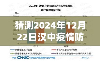 汉中疫情防控实时数据深度分析与预测，2024年12月22日的趋势猜测与报告