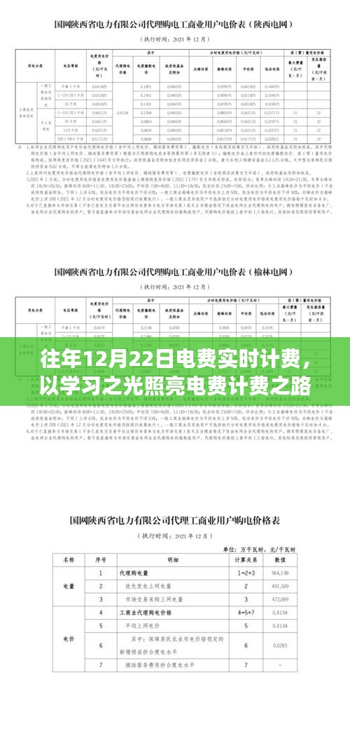 学习之光照亮电费计费之路，实时计费中的自信与成就感积累