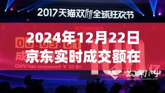 京东购物狂欢日背后的故事，探寻实时成交额查看指南