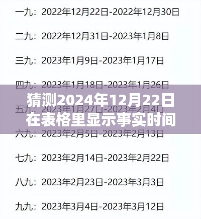 时光之窗，温馨时光下的猜测——2024年12月22日事实时间揭秘