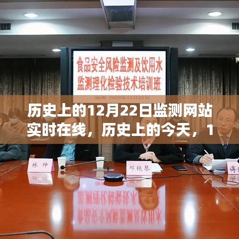 历史上的今天，监测网站揭示学习与变化的魔力——自信与成就感的诞生地，12月22日实时在线监测报告