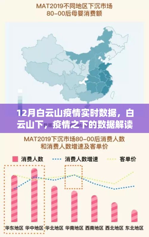 广州白云山地区十二月疫情实时数据分析报告，疫情之下的数据解读