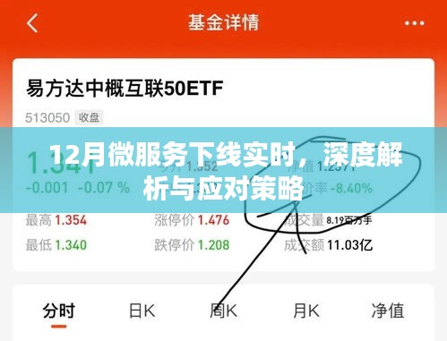 微服务下线实时解析，应对策略与深度探讨